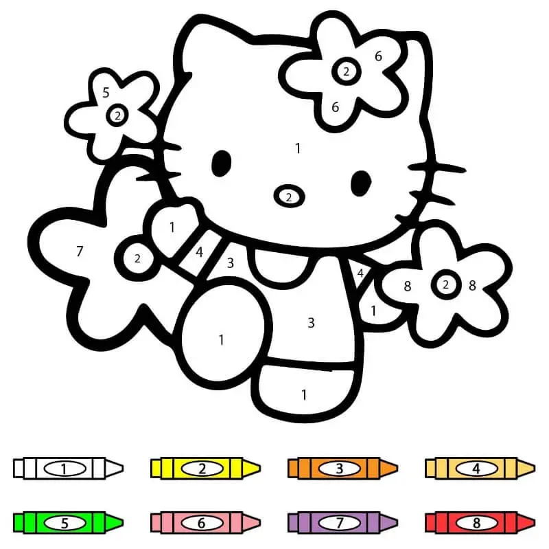 Hello Kitty kifestő szám szerint (25)